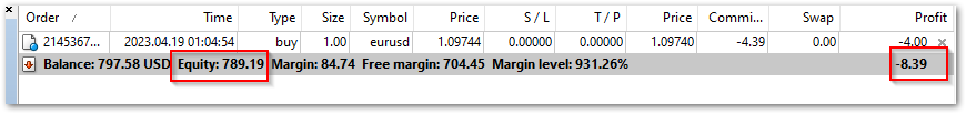 equity in meta trader