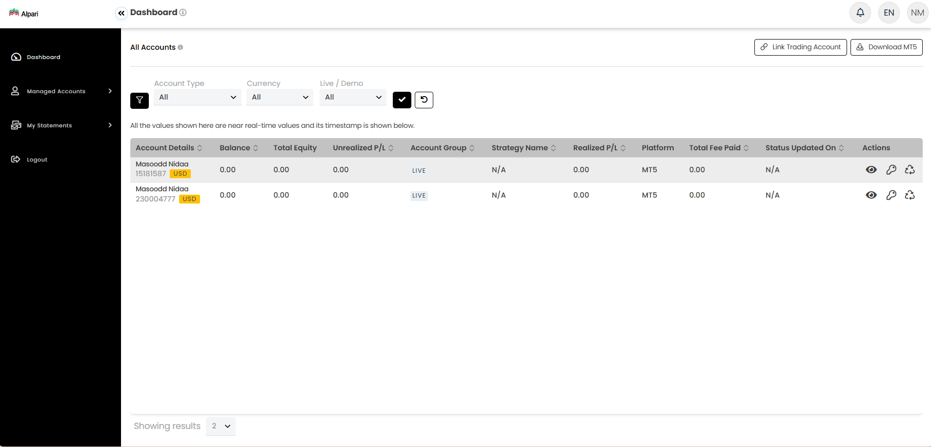 on the main dashboard page we will see all accounts
